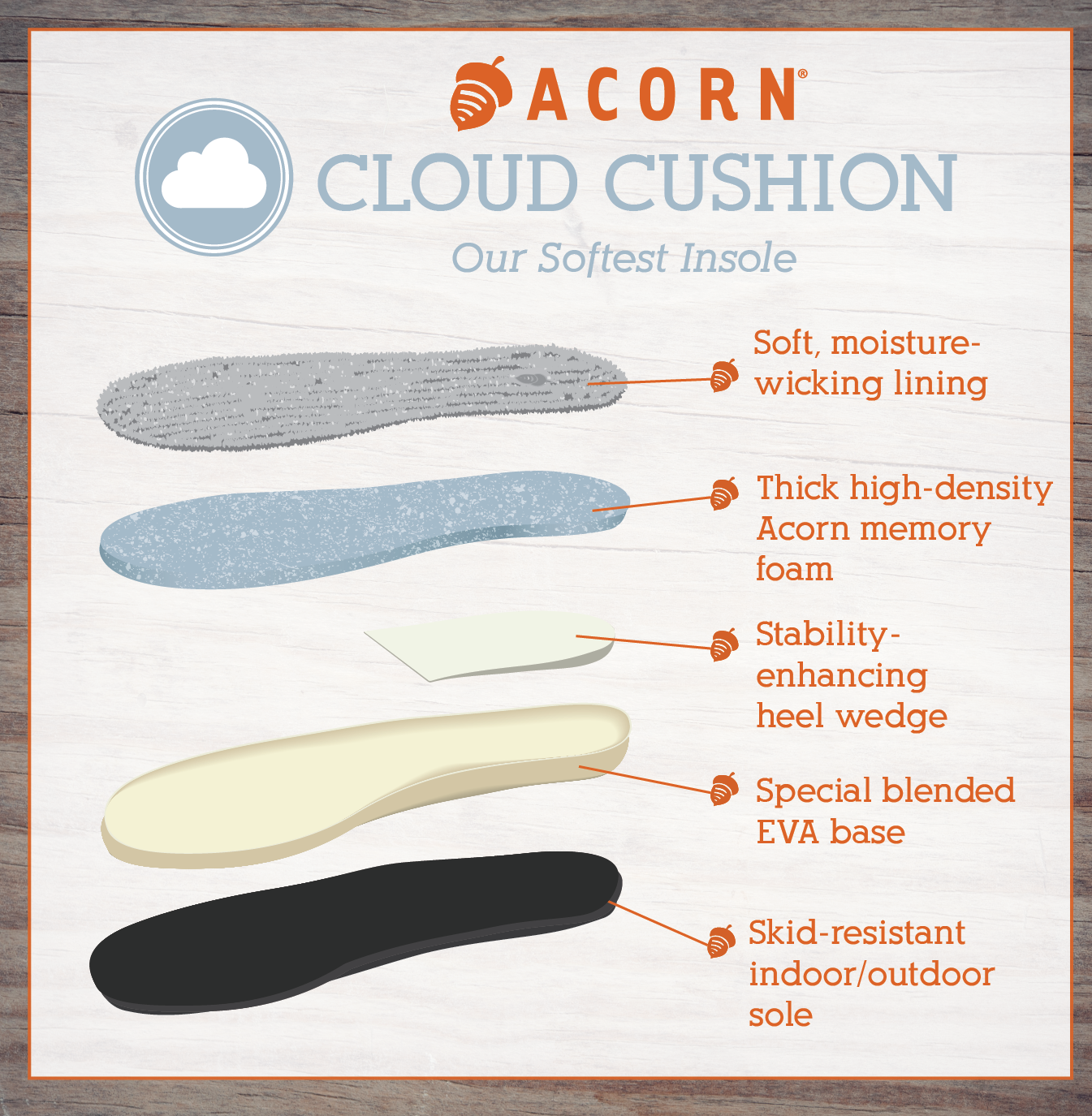CLOUDCUSHIONEDIT2_e0879944-d95a-4504-9961-6720e7d24cbe.png